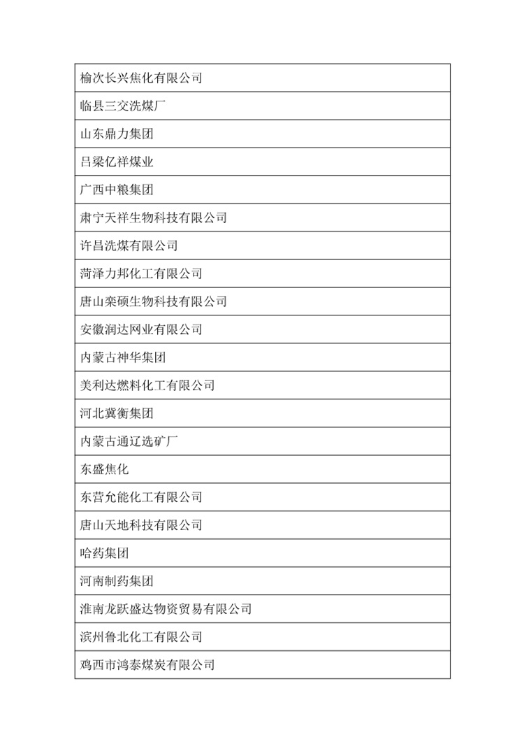 大凱環(huán)保銷售業(yè)績(jī) (4)