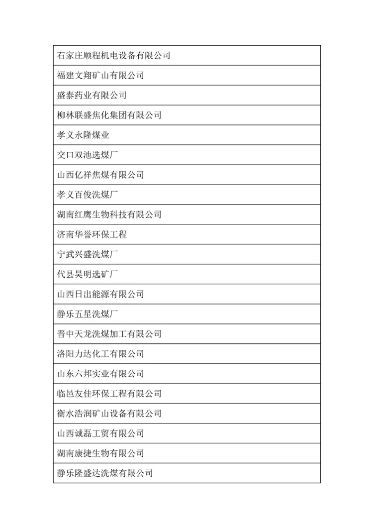 大凱環(huán)保銷售業(yè)績(jī) (6)