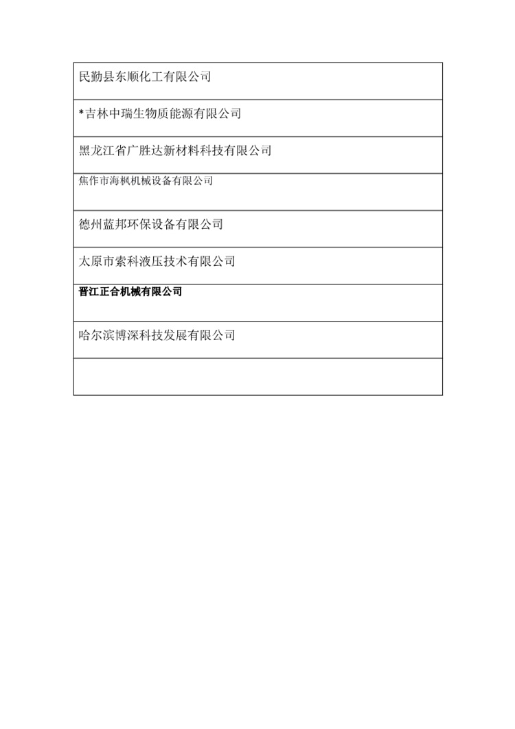 大凱環(huán)保銷售業(yè)績(jī) (8)